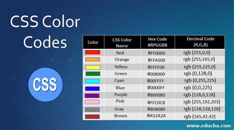 hex color 3 digit|CSS 3 Digit Hex Colors .